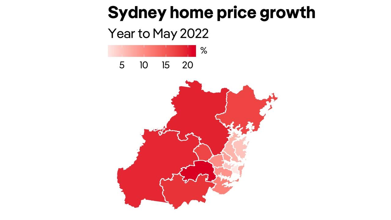 Sydney has slumped for two consecutive months.