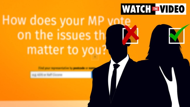 This website tells you what your MP voted for or against