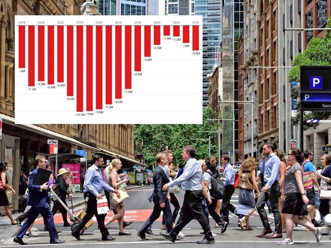 There is a deep concern that Australia’s reliance on commodity exports to China could end up proving to be our nation’s economic undoing.