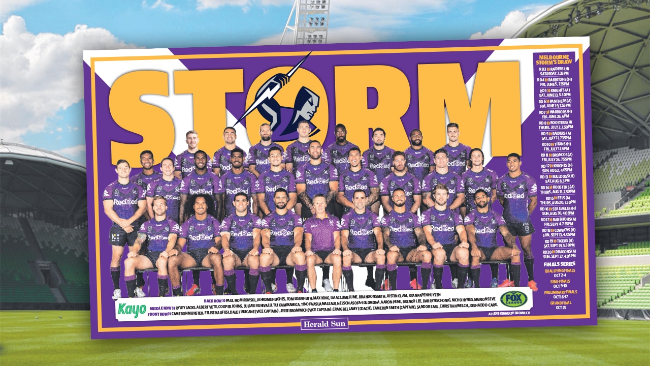 Melbourne Storm 2020 NRL Team Poster Download Herald Sun