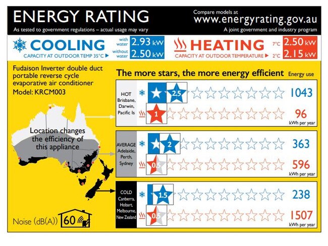 The new energy rating label if you have double duct portable reverse cycle evaporative airconditioning. Picture: Energy.gov