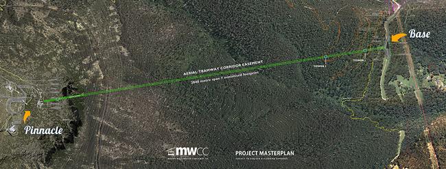 The proposed route of the Mt Wellington/kunanyi cable car