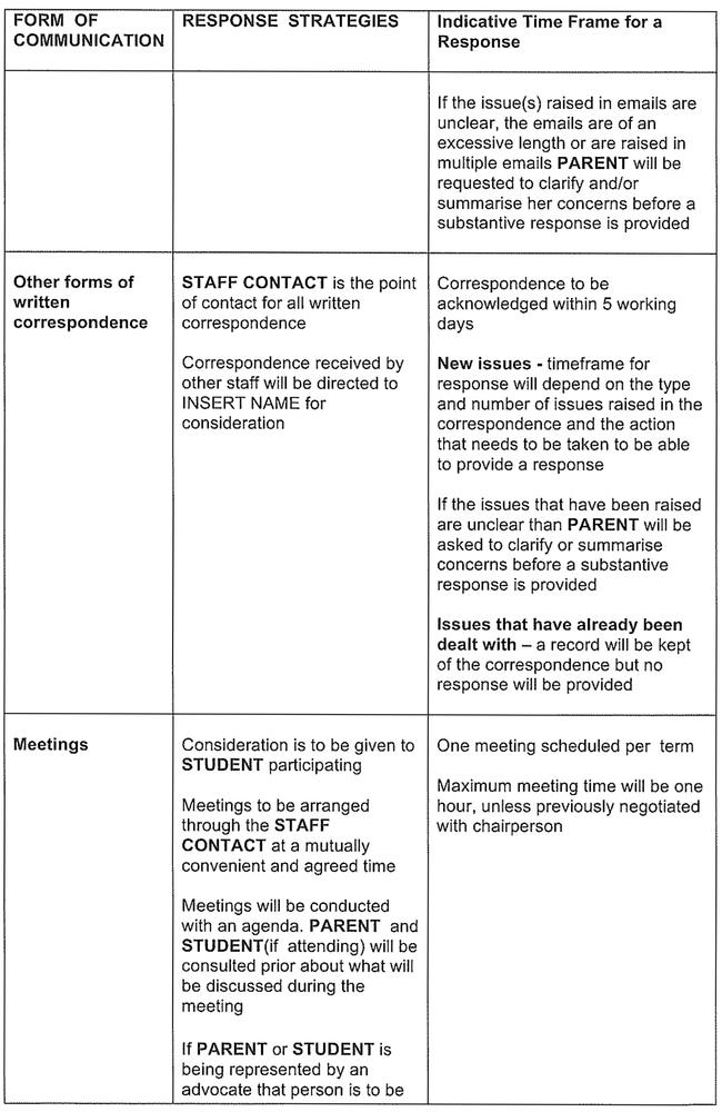 Schools are reminding parents of the protocols to follow in communicating with teachers.