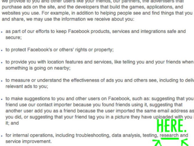 How Facebook uses the information you provide them.