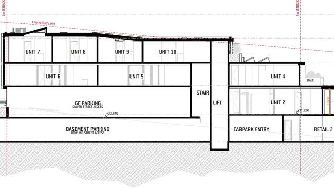 Plans of Freshwater development proposal which would include a mixed retail and residential premises. Picture: Northern Beaches Council website