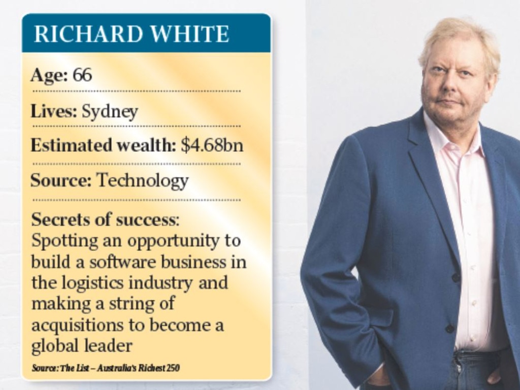 How Richard White’s WiseTech Became The New Millionaires’ Factory – Or ...