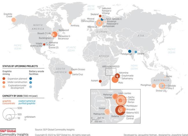 Graphite projects around the world. Picture: S&amp;P Global