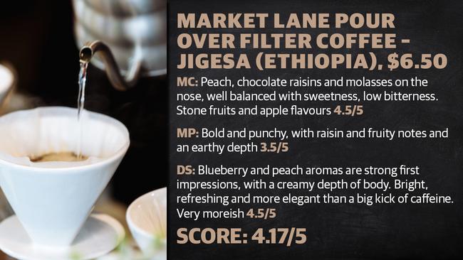 Market Lane filter coffee.