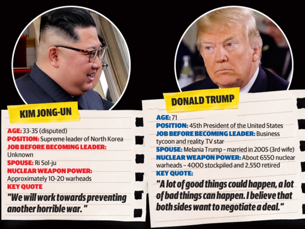 Donald Trump, Kim Jong-un’s insults before Singapore summit | Daily ...