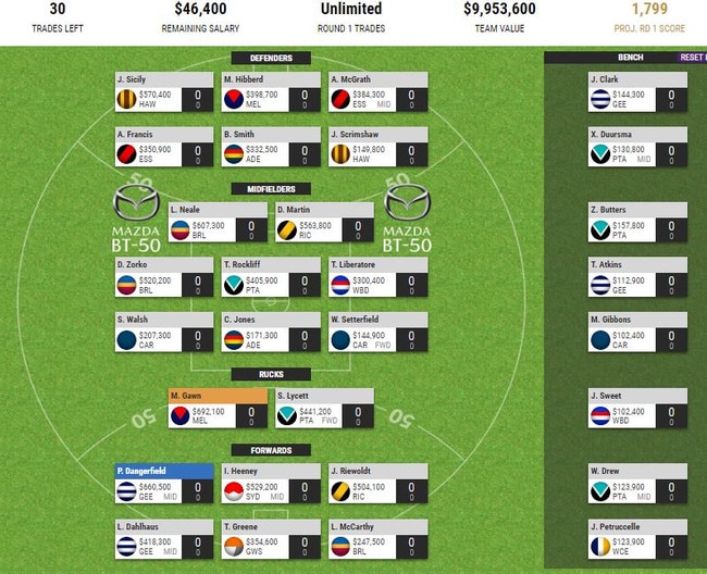 Jon Brown's SuperCoach column Round 1, March 20