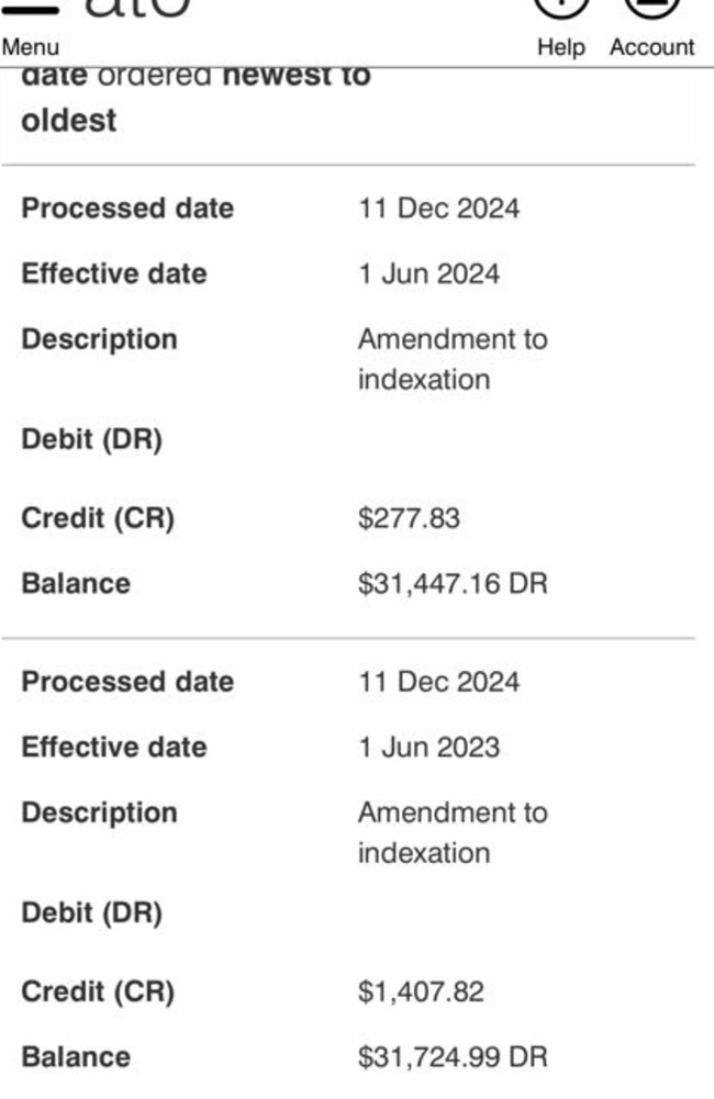 Aussies are seeing credits added to their debts. Picture: Supplied