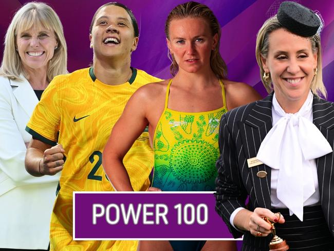 Who are the most powerful women in Australian sport?