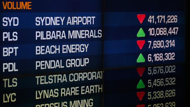 The local equity market slide mirrored a sour session on Wall Street, where all three major indices fell significantly amid the rolling Ukrainian conflict. Picture: NCA Newswire / Gaye Gerard