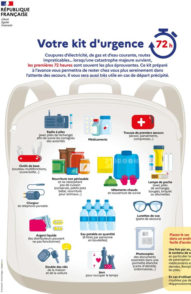 A graph representing the contents of a 72-hour go-bag which can be viewed on the French Government's website. Picture: supplied