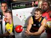 Talent map: Every AFL player’s grassroots team