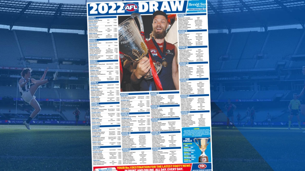 AFL fixture 2024 Season opener, Collingwood, Sydney, GWS, Richmond vs