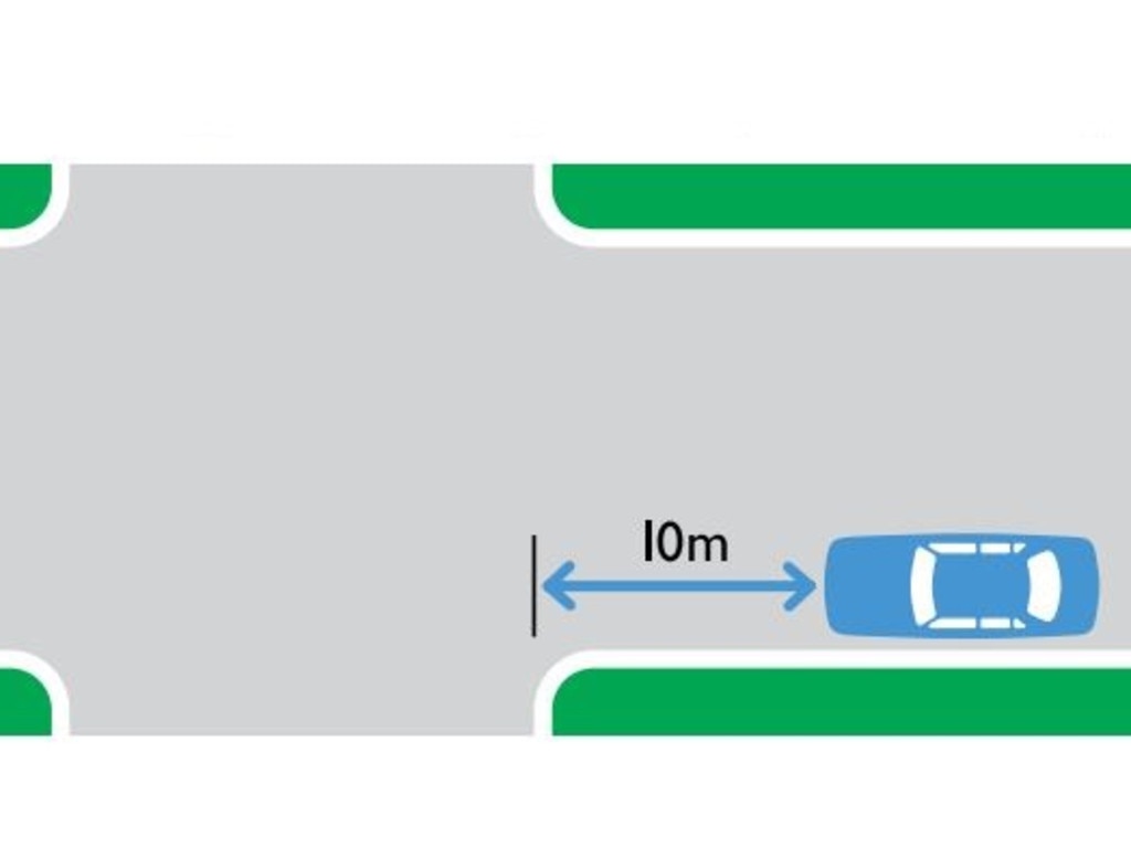 Drivers can’t park within 10m of an intersection unless there is a sign stating otherwise. Picture: Road Users’ Handbook/Supplied