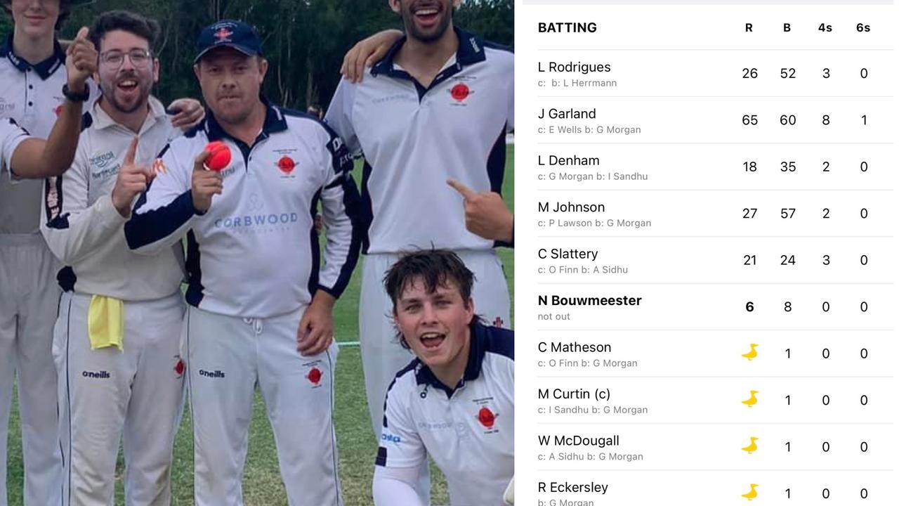 Mudgeeraba defeats Surfers Paradise through incredible six wicket victory  in the final over – NBC Radio SVG