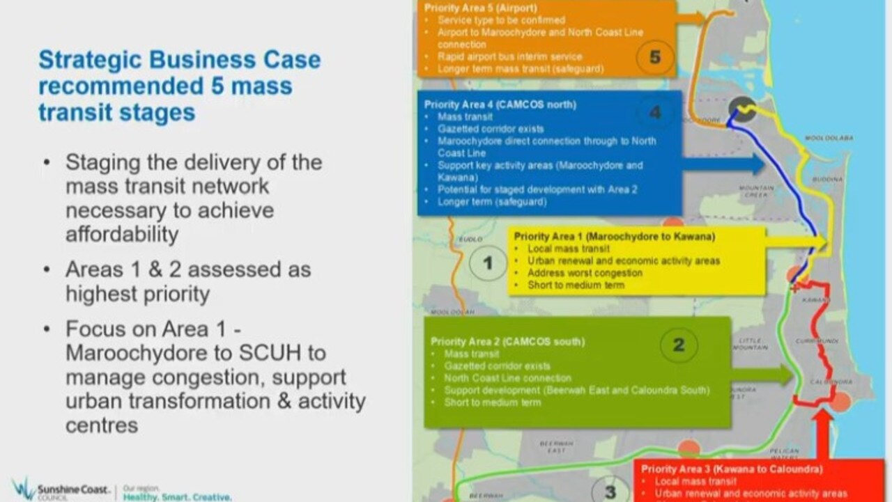 Sunshine Coast Councillors were provided an update on the Sunshine Coast Mass Transit Plan on August 27 last year.