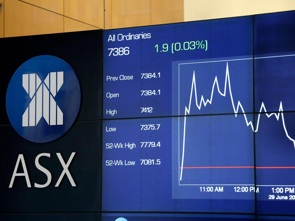 Markets Financial Markets & ASX News Stock Market News Gold Coast