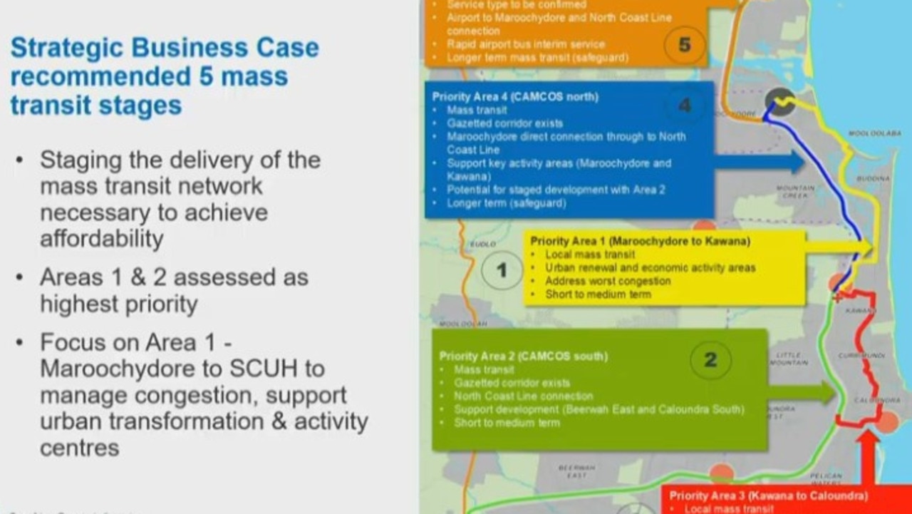 Sunshine Coast councillors were provided an update on the Sunshine Coast Mass Transit Plan on August 27.