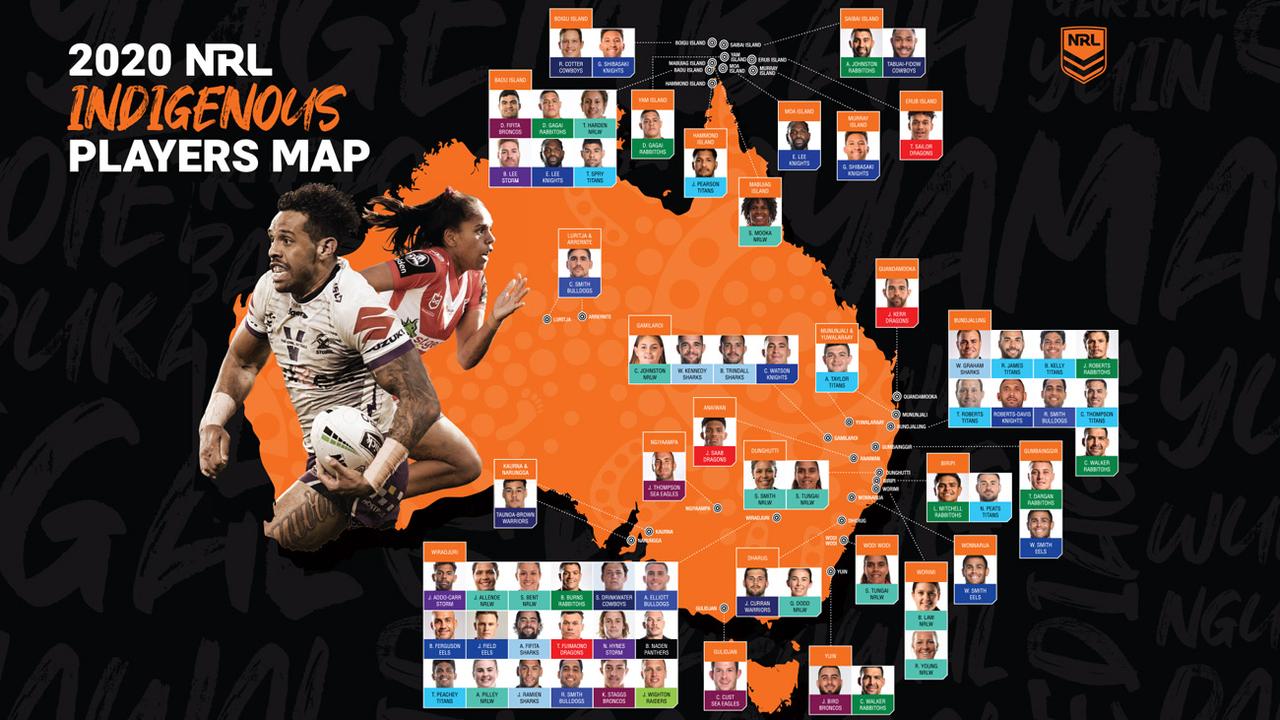 Map highlights regions Indigenous NRL players hail from | Daily Telegraph