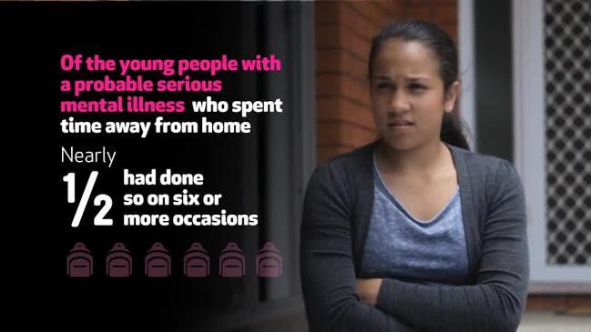  Why are so many Aussie kids homeless?