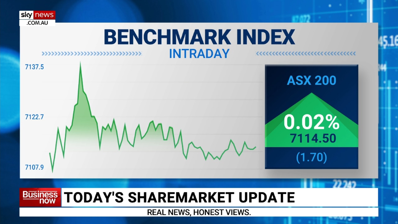 ASX 200 Finishes The Day Up On Friday | Sky News Australia