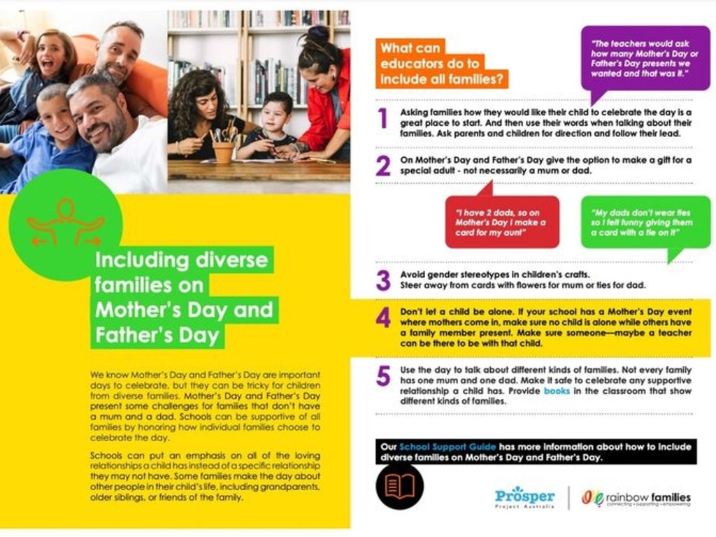 Official advice from Early Childhood Australia: “Avoid gender stereotypes in children’s crafts. Steer away from cards with flowers for mum or ties for dad.” Picture: Supplied