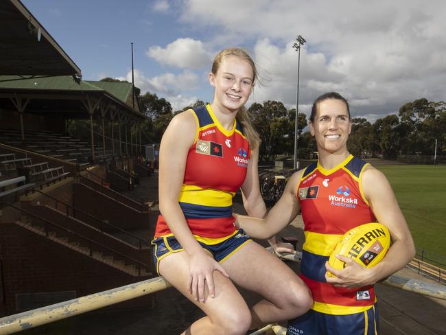 Inside story: How deal was done on Crows’ Thebarton home base