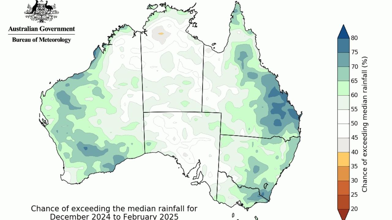 Source: Bureau of Meteorology