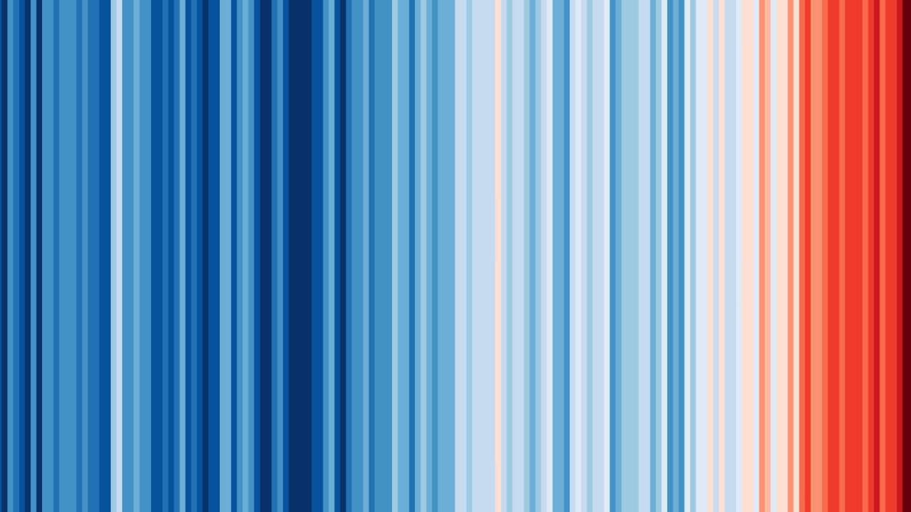 Prof Ed Hawkins’ 'warming stripes' climate change visualisations for the world