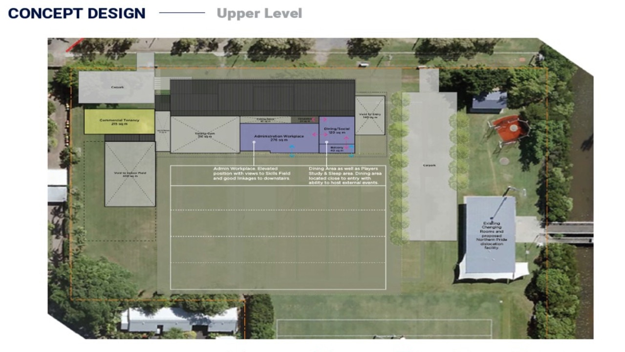 Plans to establish a high performance centre in Cairns have advance significantly in recent months with Member for Cairns, Michael Healy, a key proponent for the initiative.