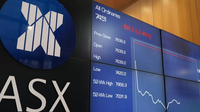 The S&amp;P/ASX 200 index closed up 1.9pc a three-day high of 7075.1 points. It’s the third best day this year and the best close in the past four days. Picture: NCA NewsWire / Damian Shaw