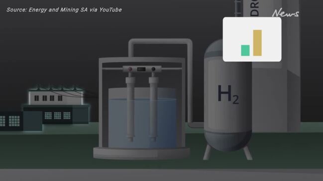 Green Hydrogen Production