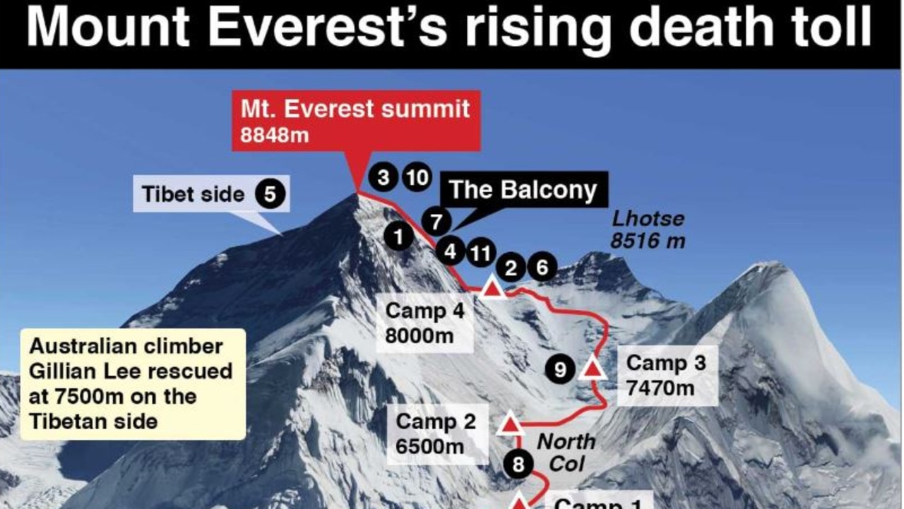 Mt Everest Map reveals tragic death toll of world’s largest mountain