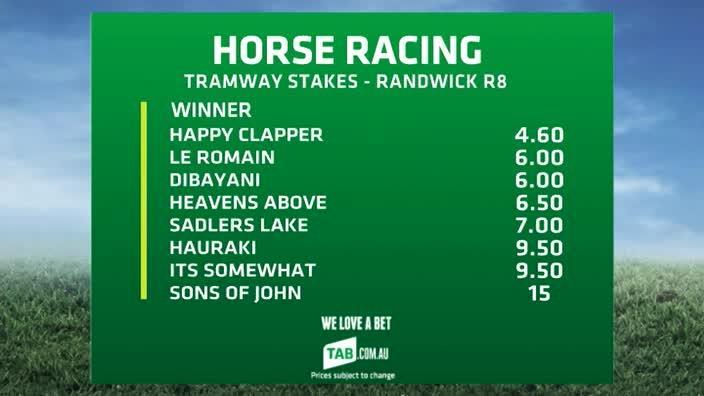 TAB Racing Update: TRAMWAY STAKES       