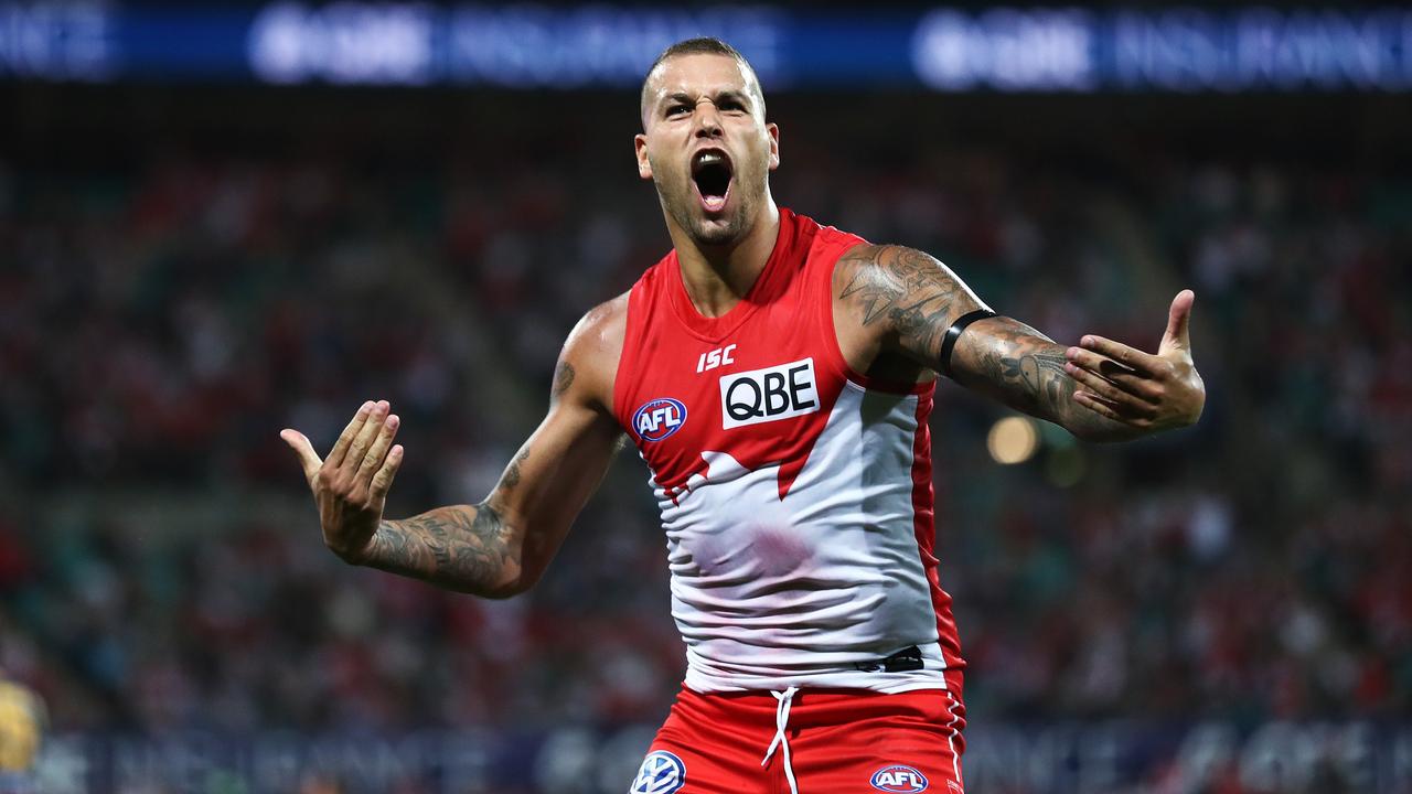 You’ll be celebrating like Lance Franklin with thanks to SuperCoach Stats