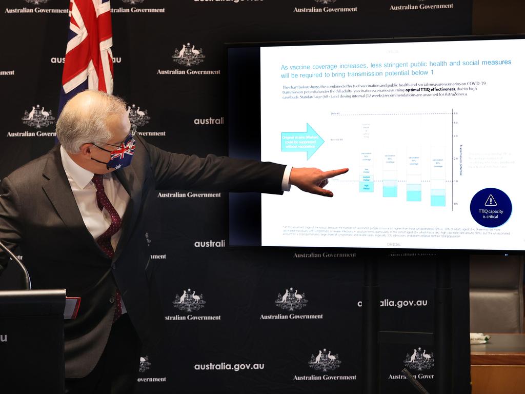 Scott Morrison during the Doherty Institute slide show. Picture: NCA NewsWire / Gary Ramage