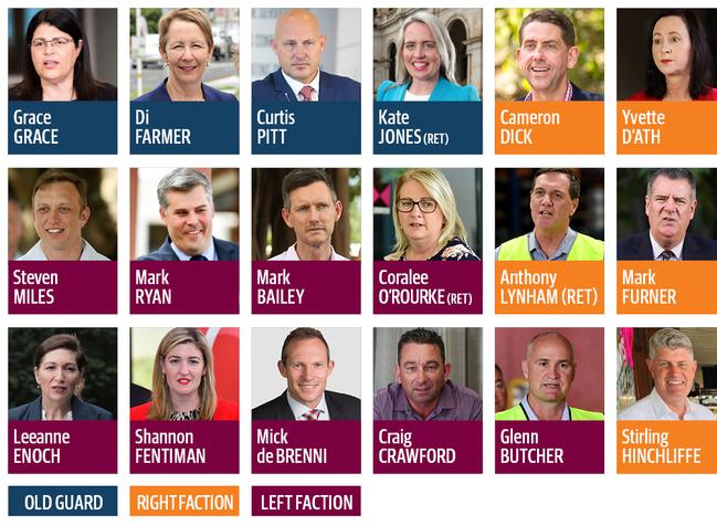 The Queensland Labor Government's previous Cabinet