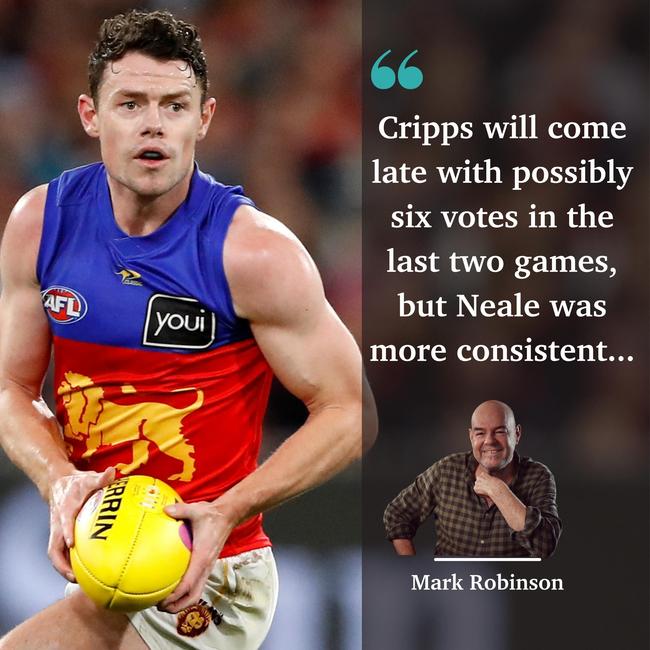 Mark Robinson on why Lachie Neale will win the Brownlow.