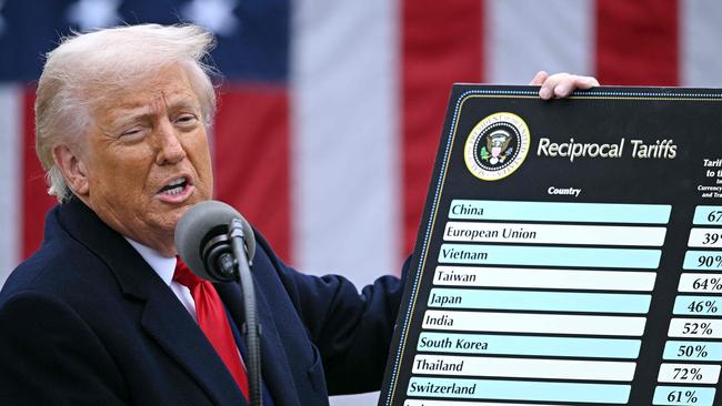 President Donald Trump. Picture: AFP