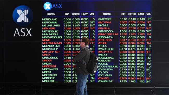 Losses on the ASX and major sharemarkets around the world have hurt superannuation firms. Picture: Paul Miller/AAP Image