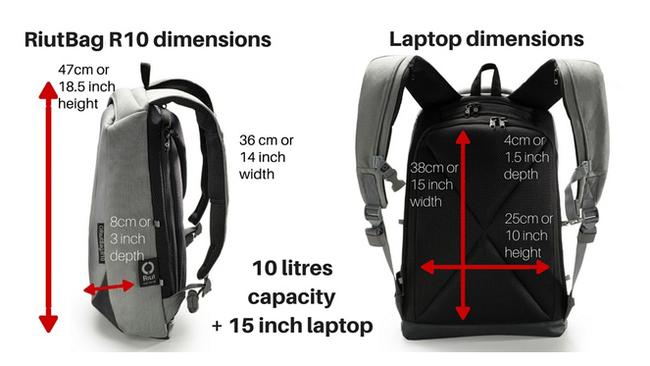 RuitBag secure backpack for travel. Picture: RuitBag