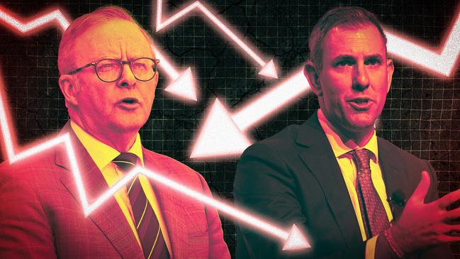 Anthony Albanese and Jim Chalmers face two tasks – surviving the election and showing the economic model on which they have bet their futures actually works.