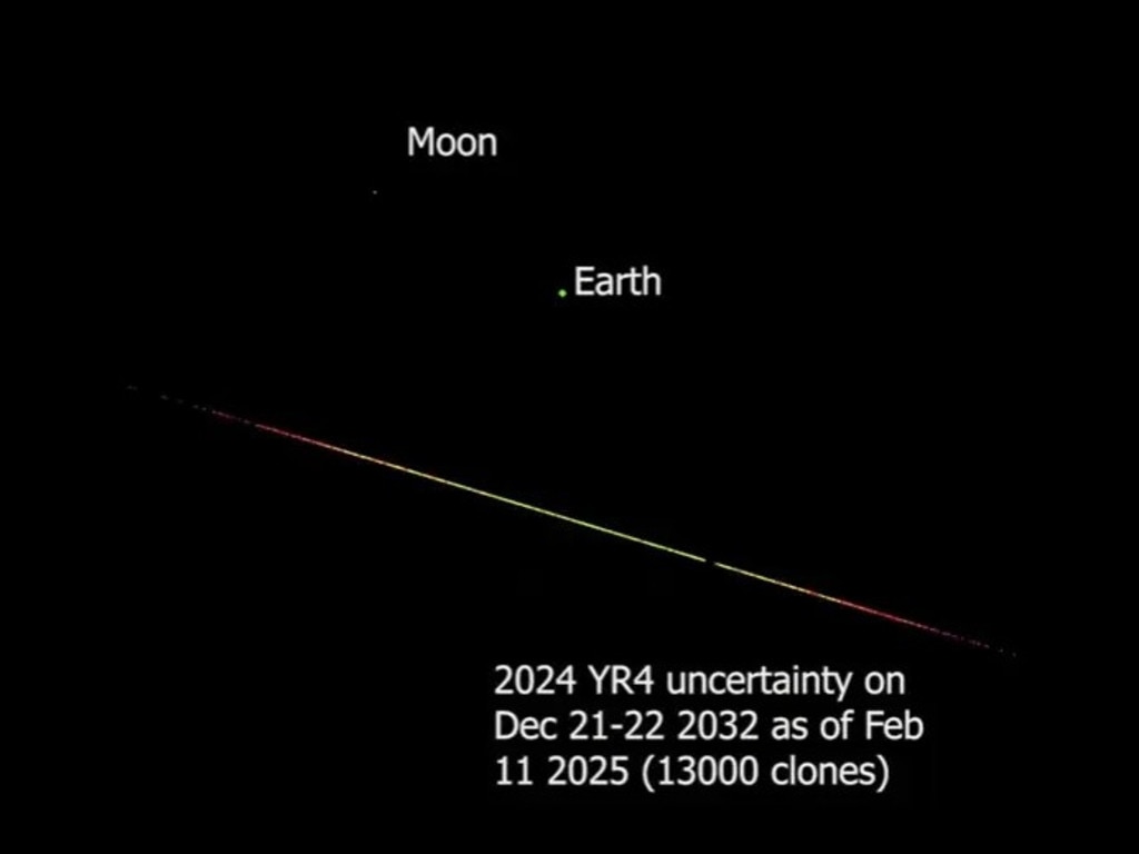 Dr Rankin’s animation reveals the projected path of the asteroid. Picture: ¿@asteroiddave.bsky.social¿