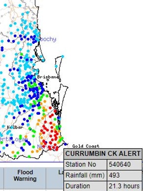 Staggering rainfall reported by the BOM at Currumbin Creek.