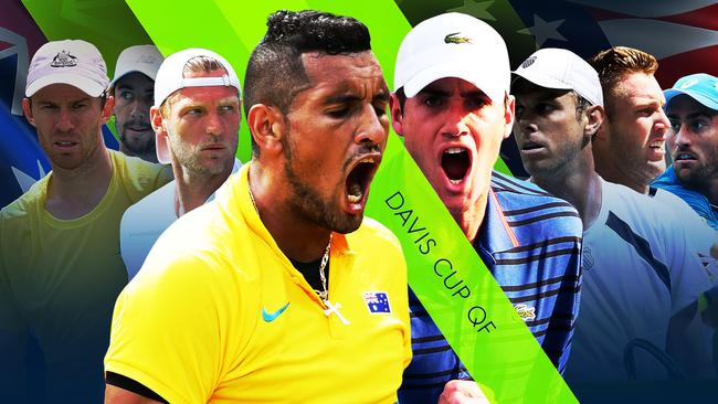 Davis Cup Ultimate Guide 2017.