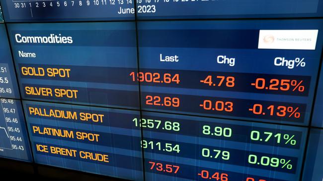 The bottom performing stocks in this index were Endeavour Group and Sayona Mining, down 9.90% and 7.89% respectively.. Picture: NCA NewsWire / Damian Shaw