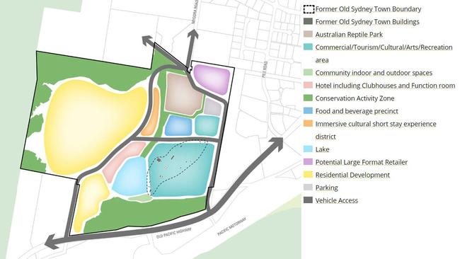 Draft Structure Plan for the former Old Sydney Town site.